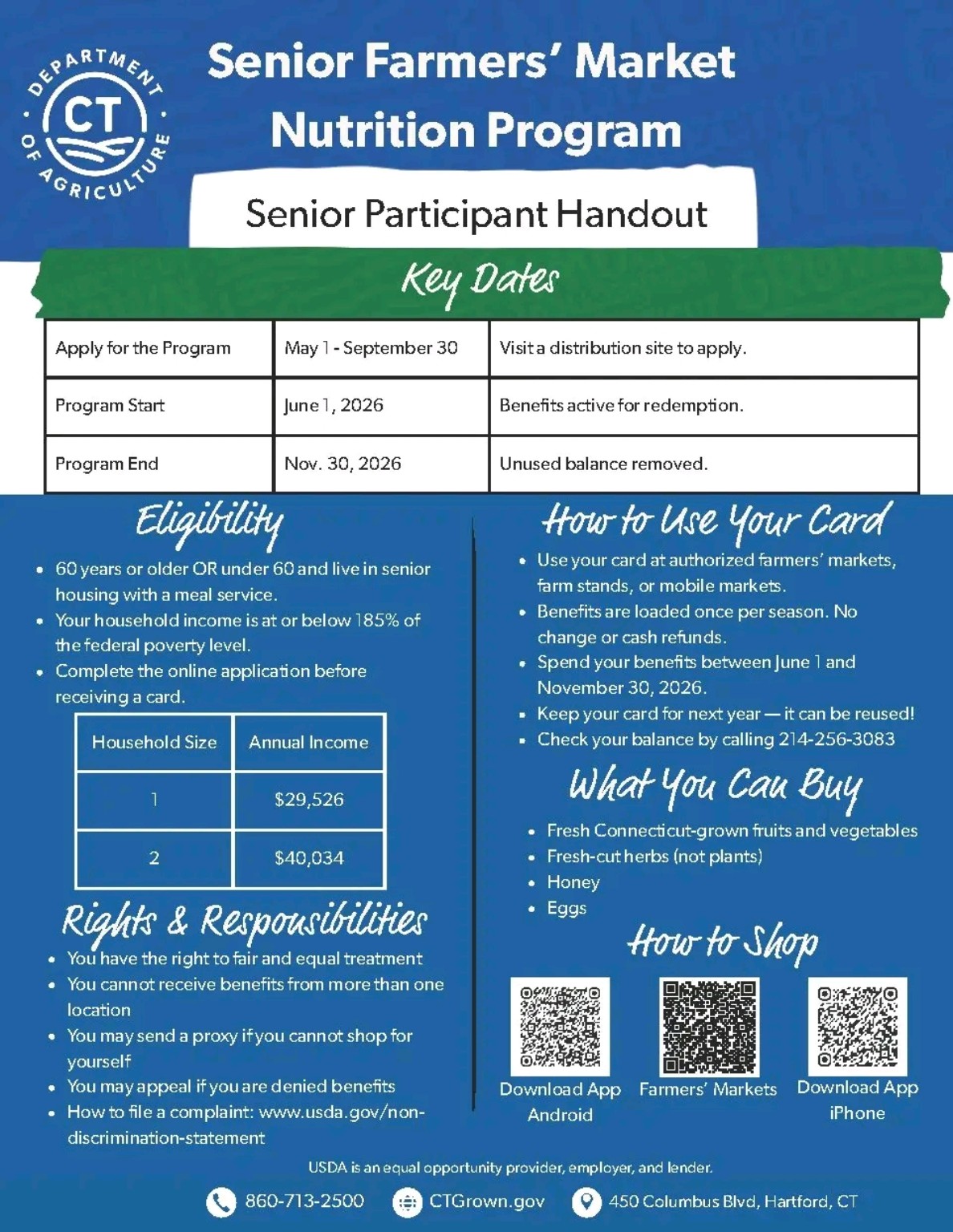 2026 Senior Farmers’ Market Nutrition Program flyer